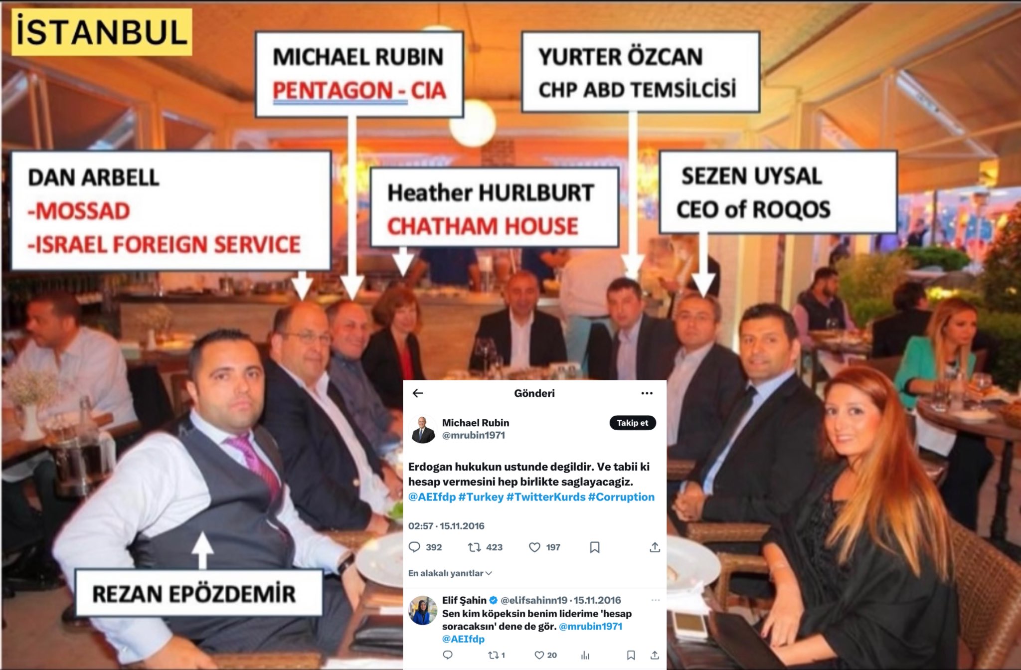 Milli Güvenliğe Tehdit! CIA Ajanı Rubin ve Türkiye’deki Gizli Ajanda İfşa Oldu!