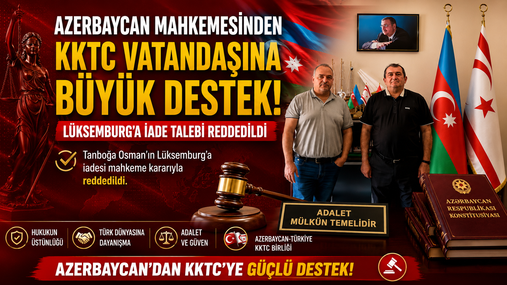 Azerbaycan’dan KKTC Vatandaşı İçin Kritik Karar: Lüksemburg’un İade Talebi Reddedildi
