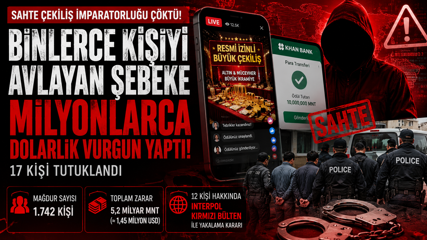 SAHTE ÇEKİLİŞ İMPARATORLUĞU ÇÖKTÜ: Binlerce Kişiyi Avlayan Şebeke Milyonlarca Dolarlık Vurgun Yaptı