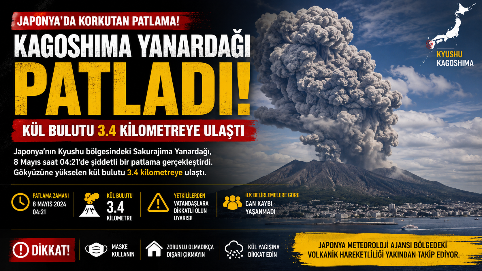 Japonya’da Korkutan Volkan Patlaması: Kül Bulutu 3.4 Kilometreye Ulaştı