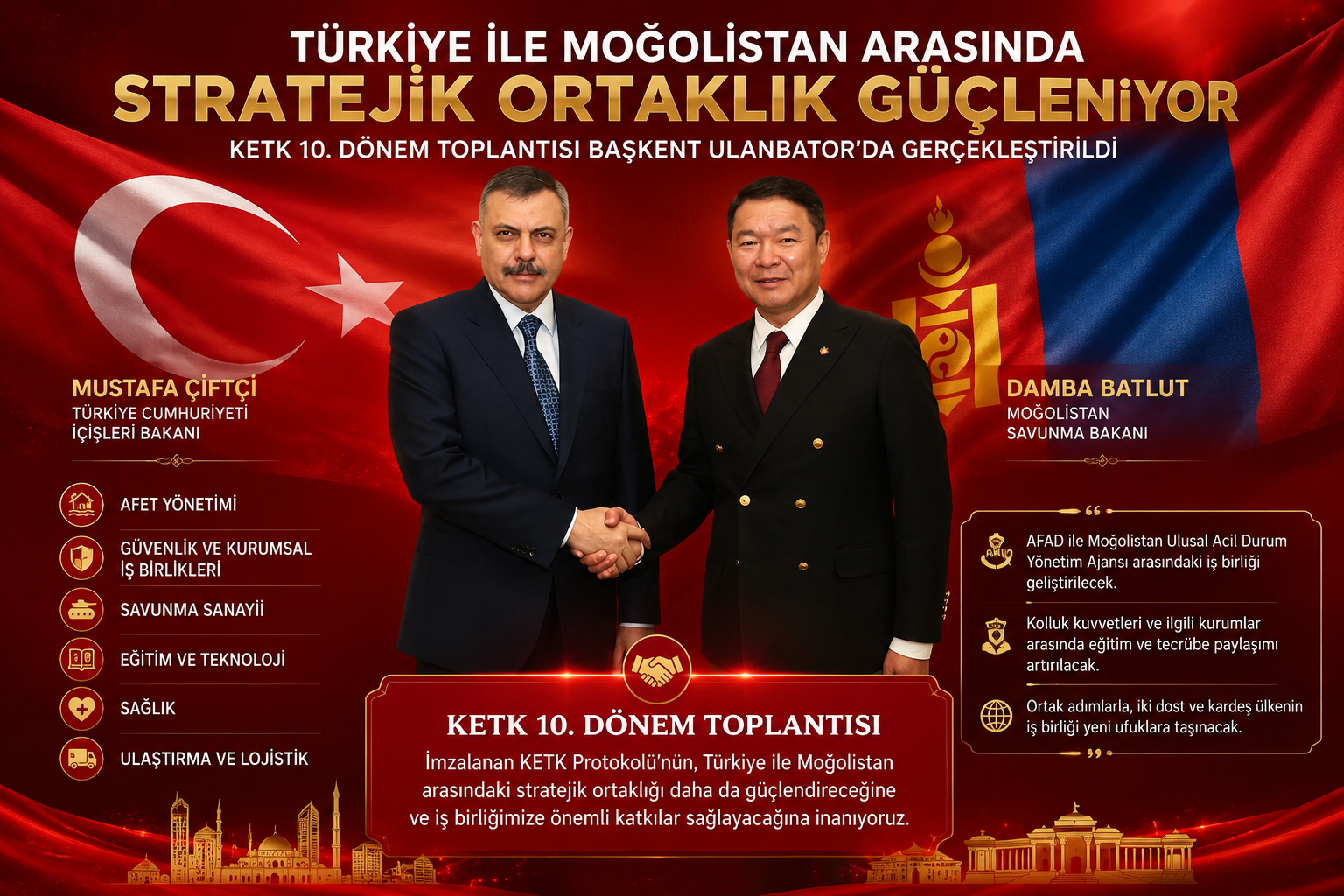 Türkiye-Moğolistan Zirvesi Dünya Gündeminde: Güvenlikten Teknolojiye Ortak Atılım