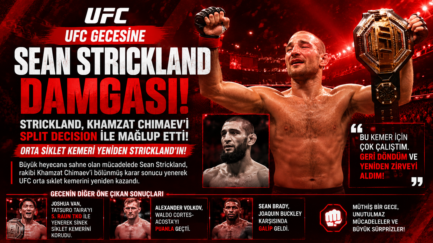 UFC Gecesine Sean Strickland Damgası: Khamzat Chimaev’i Mağlup Ederek Kemeri Geri Aldı