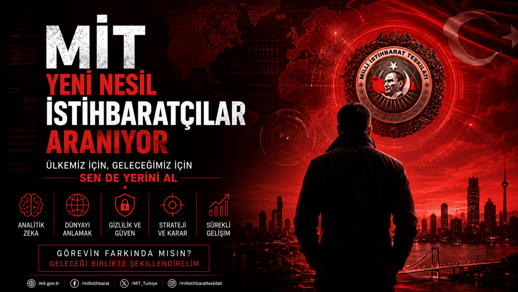 MİT’ten Yeni Nesil İstihbaratçı Hamlesi: Gençlere Stratejik Görev Çağrısı