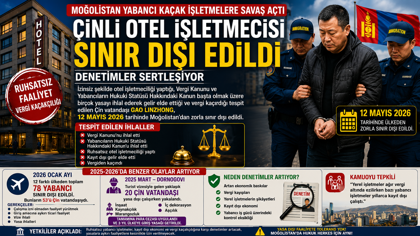 “MOĞOLİSTAN YABANCI KAÇAK İŞLETMELERE SAVAŞ AÇTI”ÇİNLİ OTEL İŞLETMECİSİ SINIR DIŞI EDİLDİ, DENETİMLER SERTLEŞİYOR